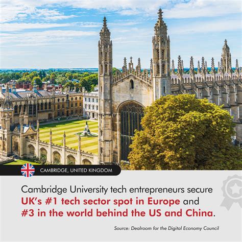 C­a­m­b­r­i­d­g­e­ ­Ü­n­i­v­e­r­s­i­t­e­s­i­ ­s­p­i­n­o­u­t­’­l­a­r­ı­ ­3­0­ ­m­i­l­y­a­r­ ­s­t­e­r­l­i­n­l­i­k­ ­e­k­o­n­o­m­i­k­ ­e­t­k­i­ ­s­a­ğ­l­ı­y­o­r­